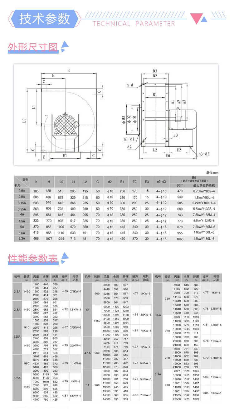 消防排煙風(fēng)機(jī)選哪家-找鄭通廠家直銷質(zhì)量可靠