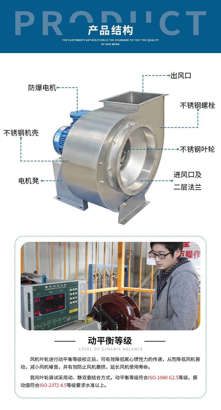 不銹鋼風(fēng)機(jī)需要裝消聲器嗎洞逼？作用有哪些注芯？