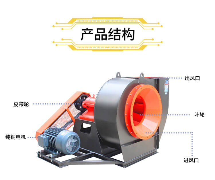 離心風(fēng)機(jī)的并聯(lián)運(yùn)行特點(diǎn)和介紹