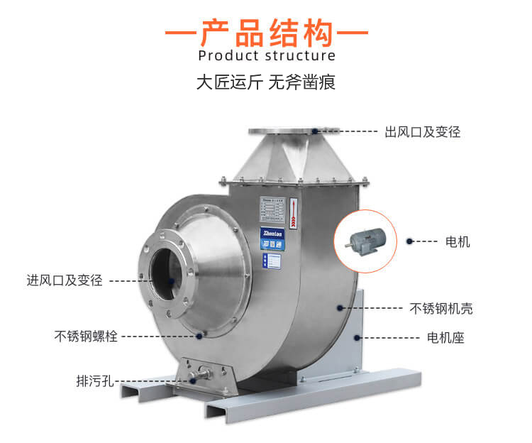 維護不銹鋼離心風機有哪些注意事項弓慨？