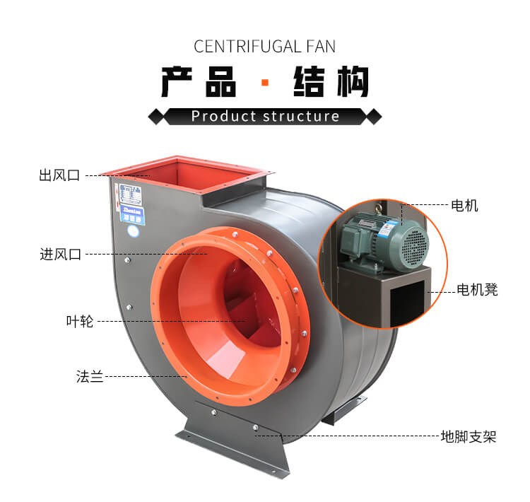 離心風(fēng)機(jī)電氣檢修維修工作內(nèi)容有哪些棕所？