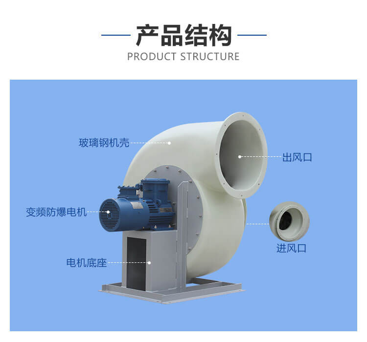 防爆風(fēng)機(jī)與不防爆風(fēng)機(jī)的區(qū)別