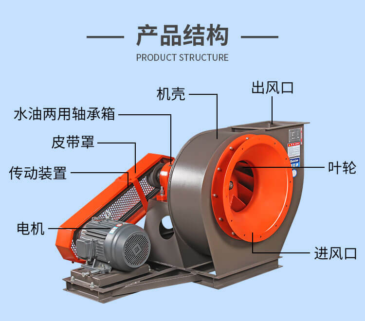 鍋爐離心風(fēng)機安裝步驟