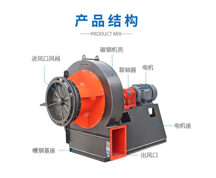 怎么生產高質量的鍋爐引風機著正？