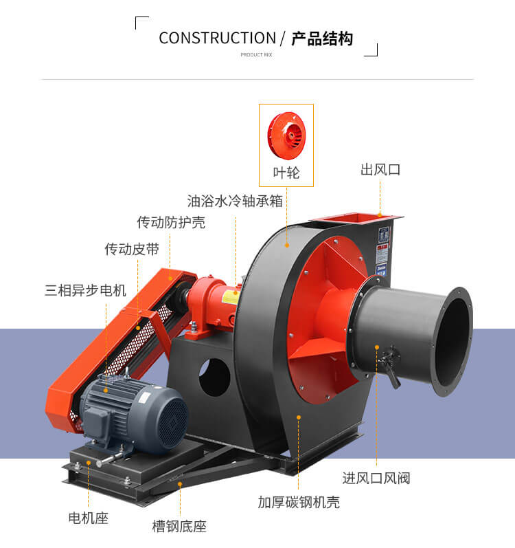 你知道Y6-41-C鍋爐引風機的型號和參數(shù)嗎?