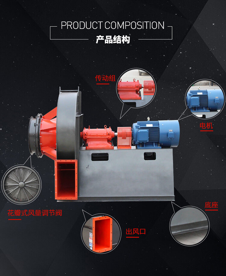 鍋爐引風(fēng)機(jī)電流過(guò)大是什么造成的？