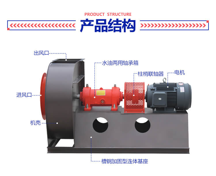 鍋爐通風(fēng)機(jī)