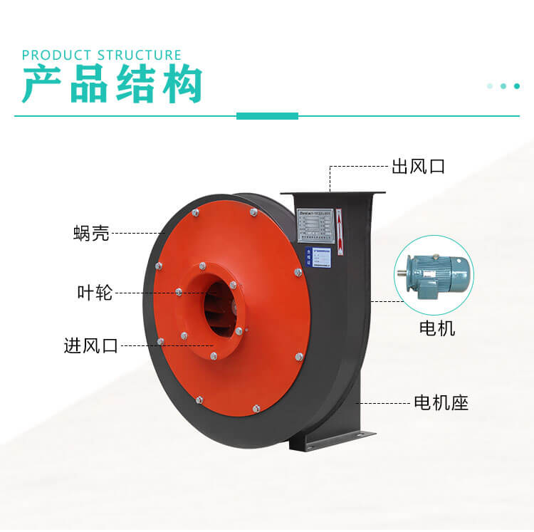 1分鐘了解高壓離心風(fēng)機(jī)怎么更好的進(jìn)行散熱陆拐？