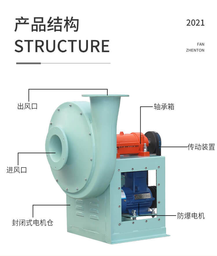 防爆離心式風(fēng)機(jī)型號(hào)和參數(shù)