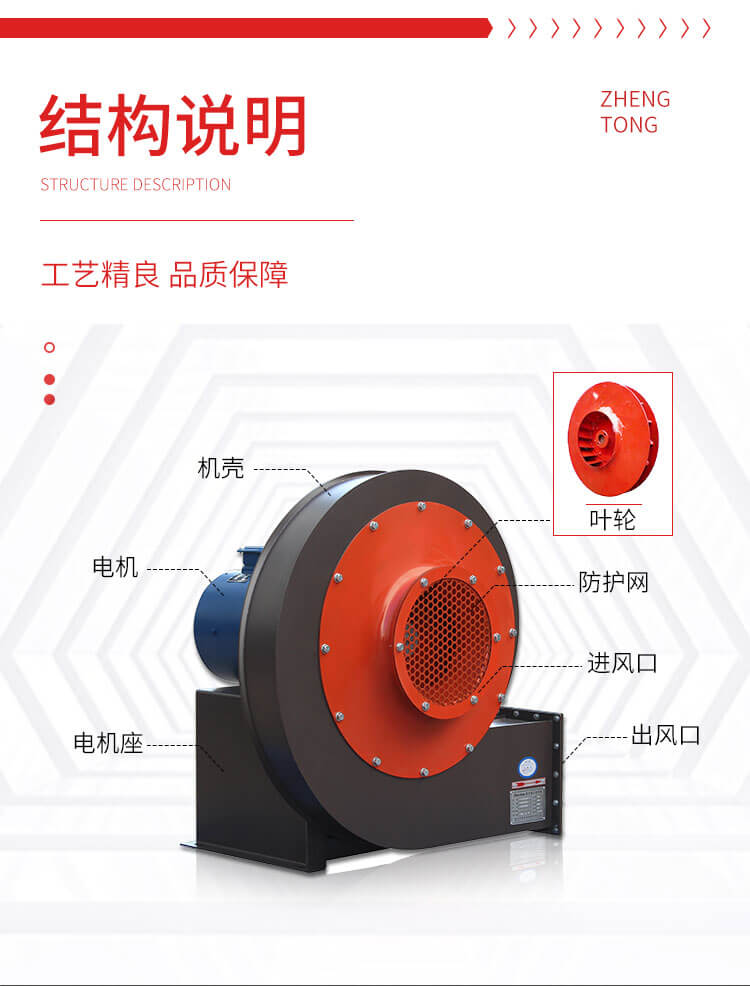 你知道變頻離心式風(fēng)機(jī)的拆卸要點(diǎn)嗎？鄭通離心風(fēng)機(jī)廠家為你講解