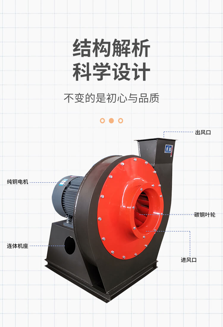 你知道離心通風(fēng)機(jī)的作用嗎蚕察？來(lái)看鄭通風(fēng)機(jī)廠家