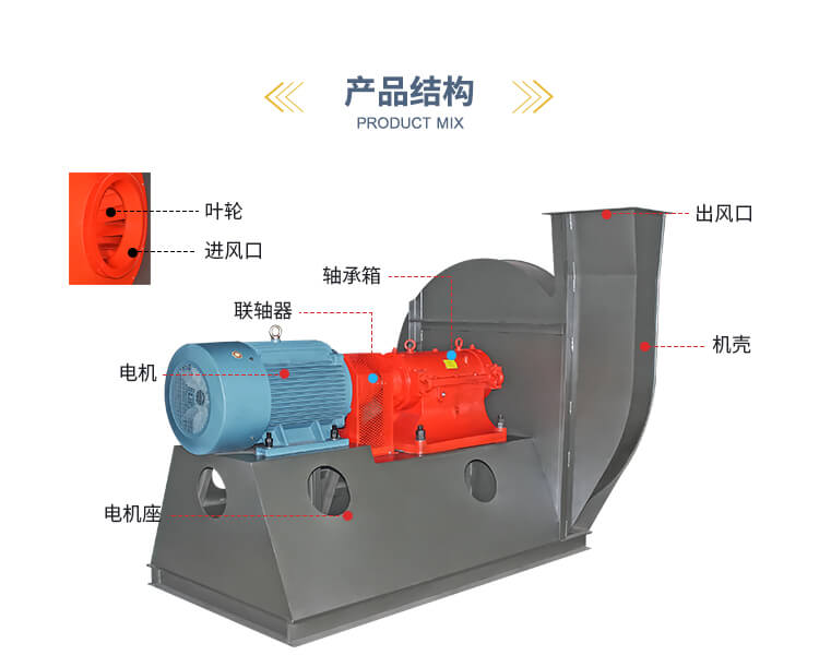 你知道高壓降噪離心風(fēng)機(jī)用在哪里嗎贴硫？鄭通離心風(fēng)機(jī)廠家為你解答