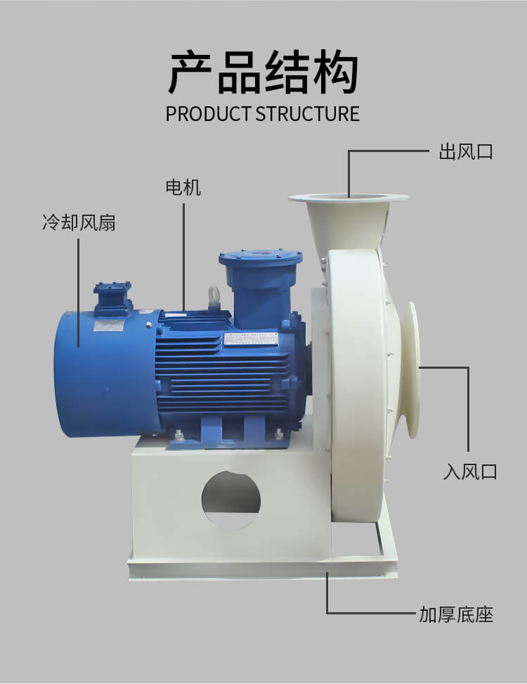 怎么保養(yǎng)防爆離心式風(fēng)機-鄭通風(fēng)機型號齊全質(zhì)量可靠