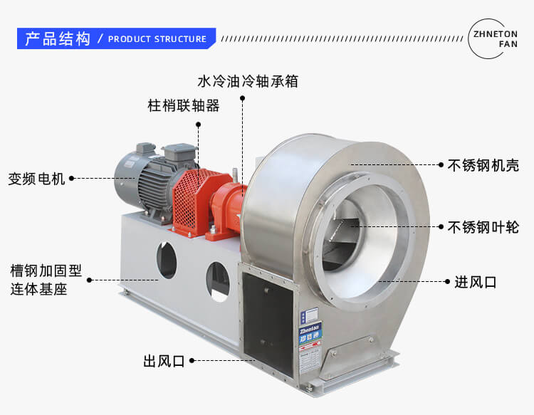 不銹鋼風(fēng)機(jī)的用途和結(jié)構(gòu)特征-看鄭通離心風(fēng)機(jī)廠家