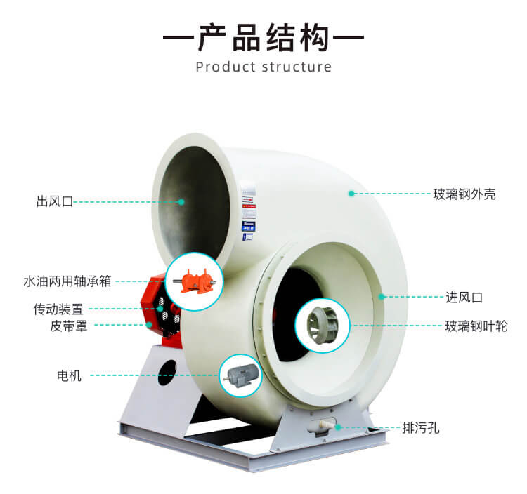 耐酸堿防腐風(fēng)機(jī)型號有哪些扫应？哪個廠家質(zhì)量好？