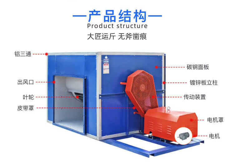 消防排煙風(fēng)機(jī)有哪些檢查規(guī)范-找鄭通風(fēng)機(jī)廠家