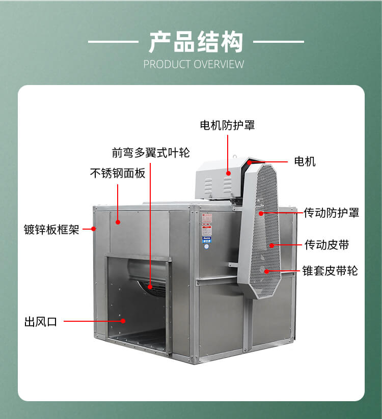 消防排煙風(fēng)機的應(yīng)用-找鄭通風(fēng)機廠家