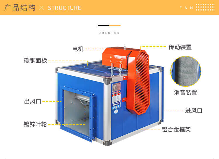 哪個(gè)廠家的消防排煙風(fēng)機(jī)質(zhì)量好-找鄭通風(fēng)機(jī)廠家