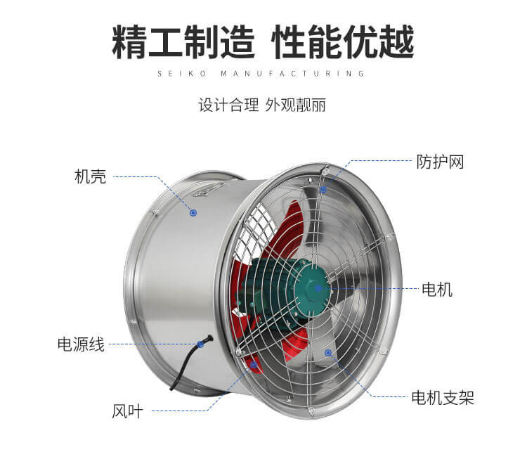 軸流風(fēng)機噪音過大如何處理