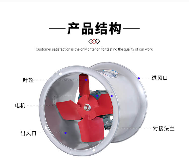 你知道壁式軸流風機的型號參數(shù)嗎醇电？