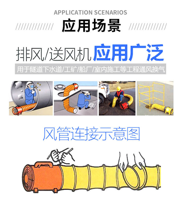  手提式軸流風(fēng)機(jī)可以用在什么地方军笑？看鄭通離心風(fēng)機(jī)廠家的解答