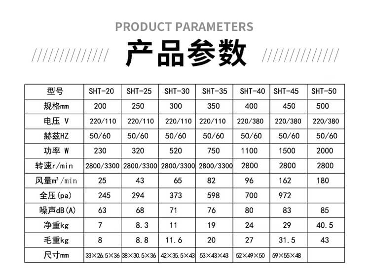  你知道手提式軸流風(fēng)機(jī)的產(chǎn)品結(jié)構(gòu)和特點(diǎn)嗎？看鄭通離心風(fēng)機(jī)廠家的解答