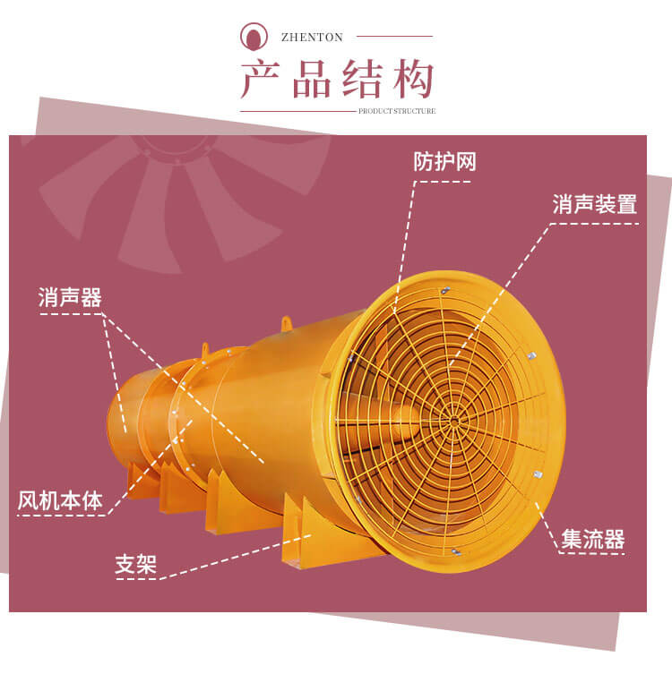 隧道風(fēng)機有什么用便锨？【鄭通風(fēng)機廠家】