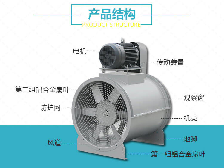 什么是軸流風(fēng)機(jī)-鄭通離心風(fēng)機(jī)廠家