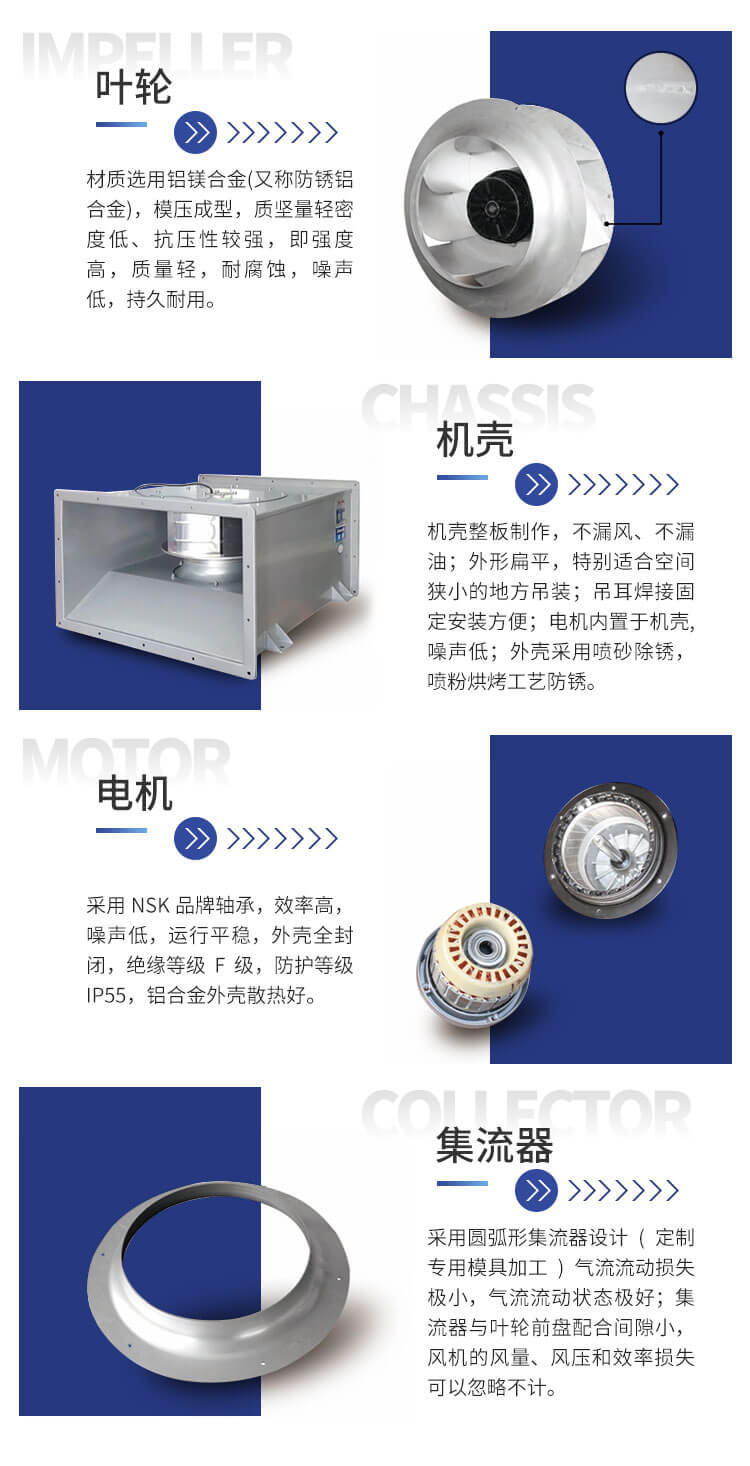 你知道變頻管道不銹鋼風(fēng)機(jī)知識(shí)嗎遣备？鄭通離心風(fēng)機(jī)廠家為你講解